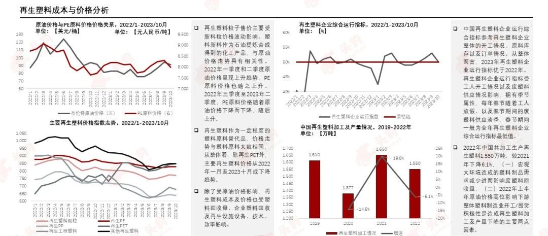 PCR材料供應(yīng)商